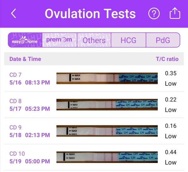 thread 2... TTC bubba #1
