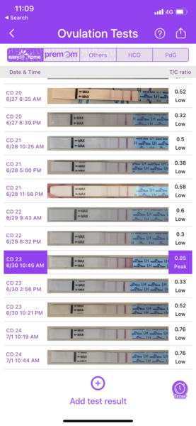 🧙Witch day did I ovulate?!🧙