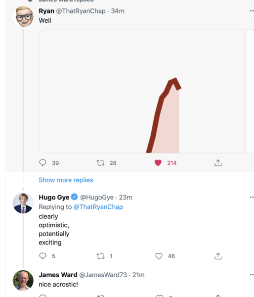 Good News 14: Keeping our spirits up, just a bit longer.