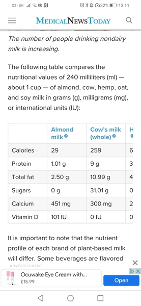 Giving up milk.....how did you do it?