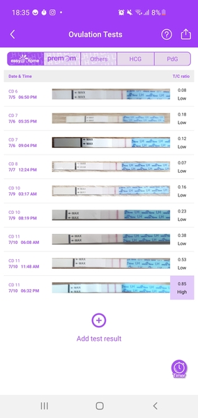 Toot toot, it's the July 2021 TTC Bus arriving early