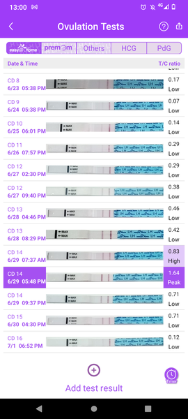 Toot toot, it's the July 2021 TTC Bus arriving early