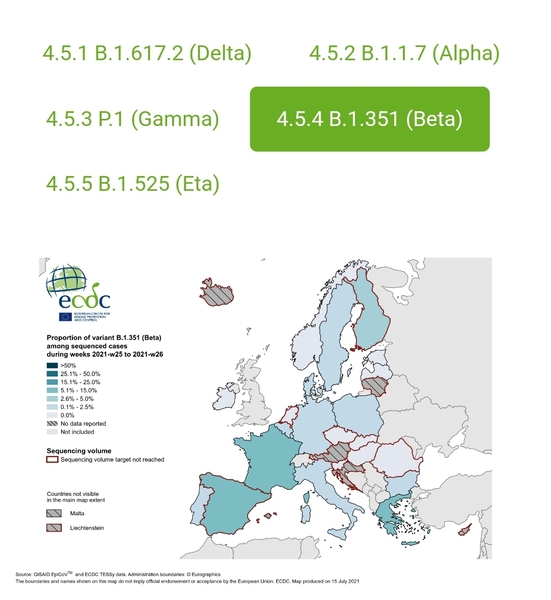 Data, Stats & Daily Numbers started 11th JULY