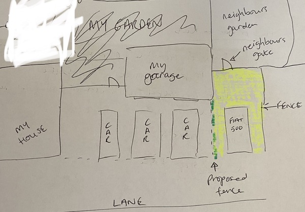 Parking - would a fence be mean?