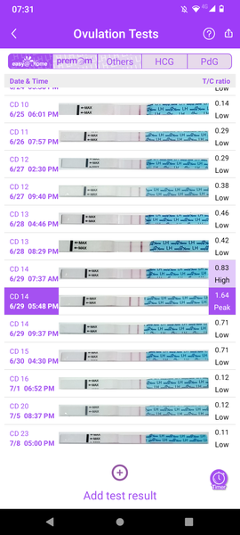 Toot toot, it's the July 2021 TTC Bus arriving early