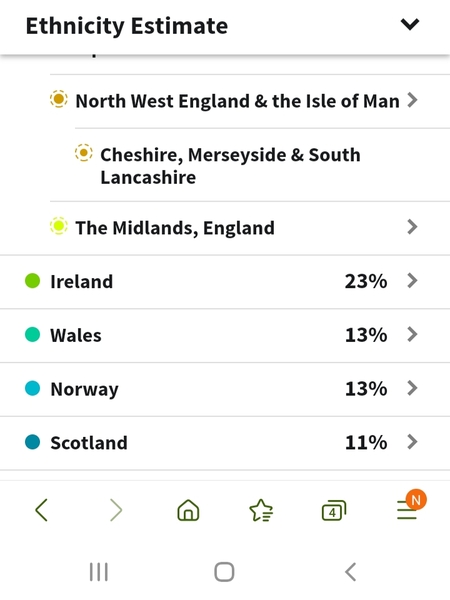 Is racism against the English acceptable?