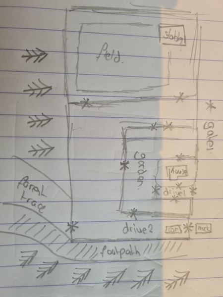 To lock the jackass in (parking thread)