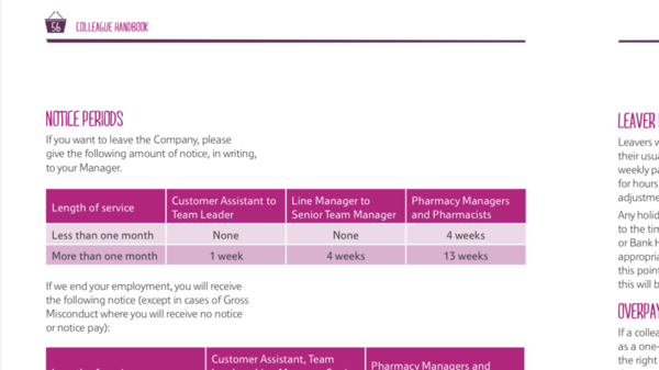 posting for traffic - re job at Tescos and resigning