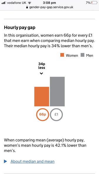 And Barclays don't give a stuff either...