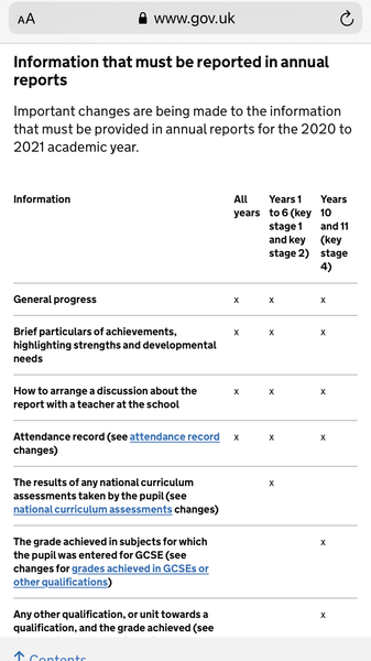 Help! Y10 getting 1s in GCSE mocks