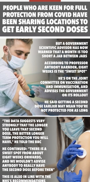 DD lied to get 2nd dose of vaccine early