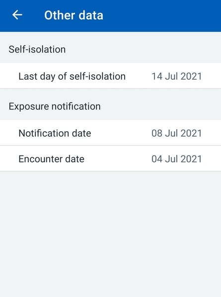 If the app pinged you now, would you isolate?