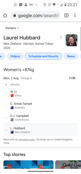 Female athletes and testosterone