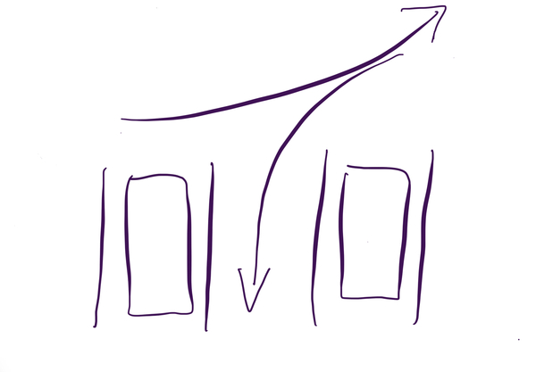 Driving: Reverse Parking