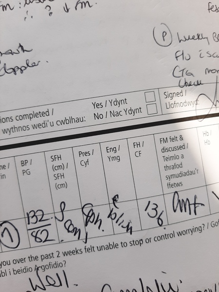 Midwife abbreviations