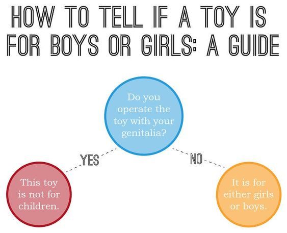 My 4 year old son keeps choosing mostly girls characters, anyone with kids who have been through this?