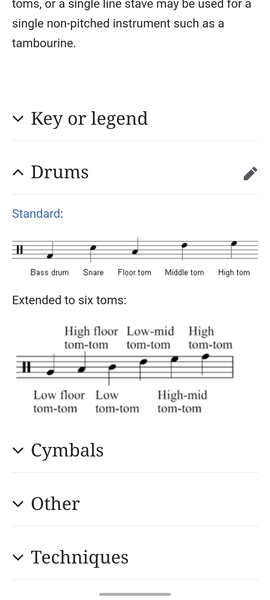 To ask if anyone here plays the drums? Help needed with grade 1