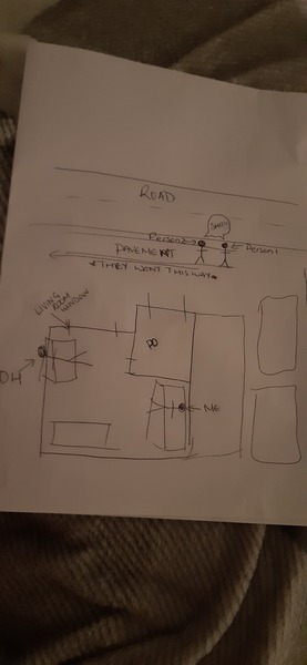 Random car parked on my drive!