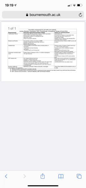 Can't be vaccinated.  What happens to me re work, travel etc?