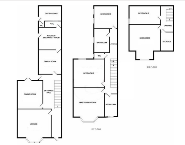 What would you do ?  (floor plan included)
