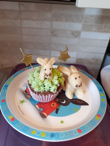 Recipe review club