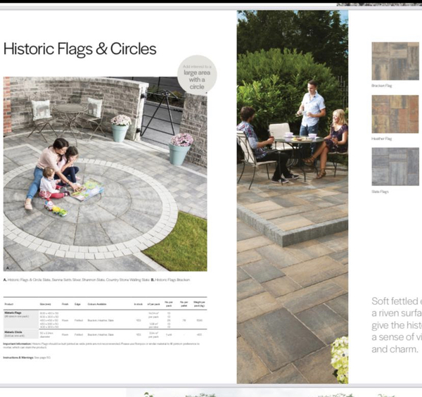 Suggestions for paving a small patio