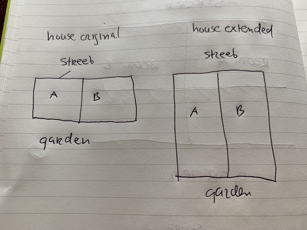 Listed building retrospective planning permission: solicitor's computer says no