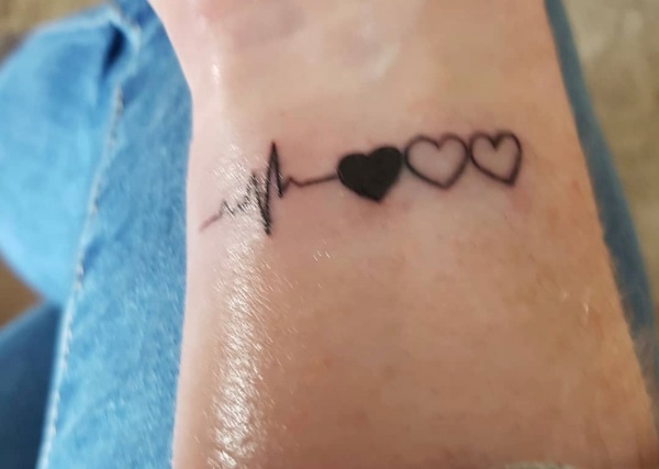 Inner wrist tattoo...can I please see yours?