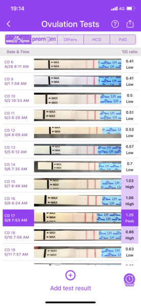 TTC after MC - May 2021 thread 19