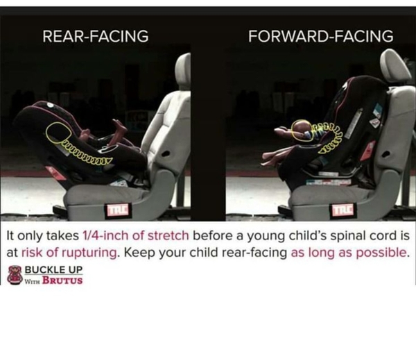 Rear facing?
