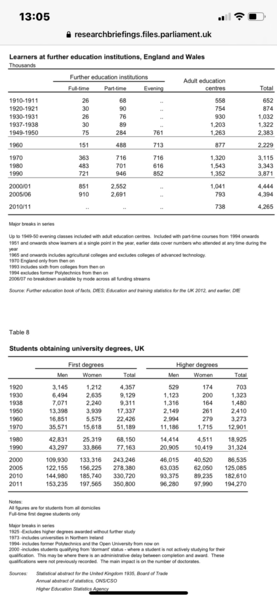 News on 1950s women’s Pension