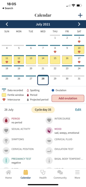 6 days late cramping BFN an now crying