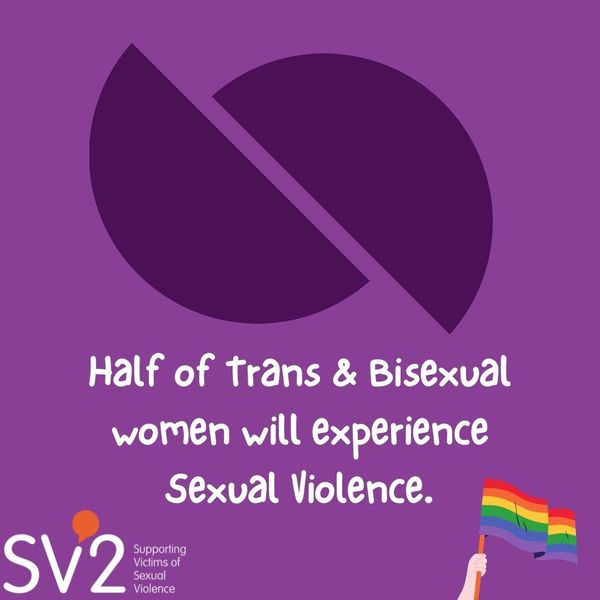 Petition Parliament for Sex to be recorded for all Violent & Sexual Offenders throughout CJS