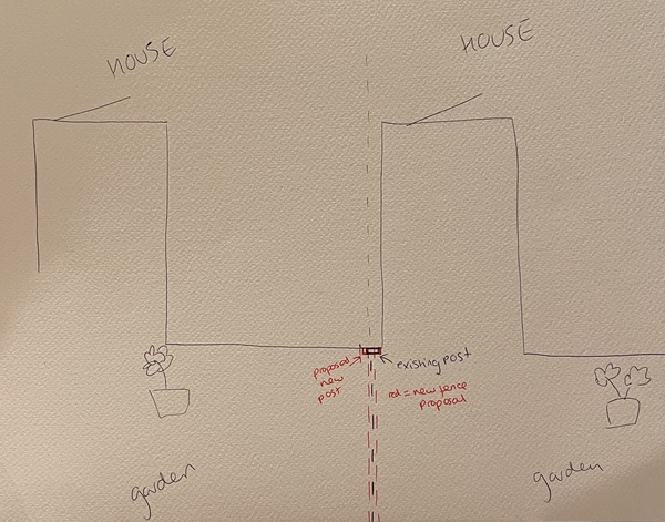 AIBU - boundary wall, new fence, diagram included
