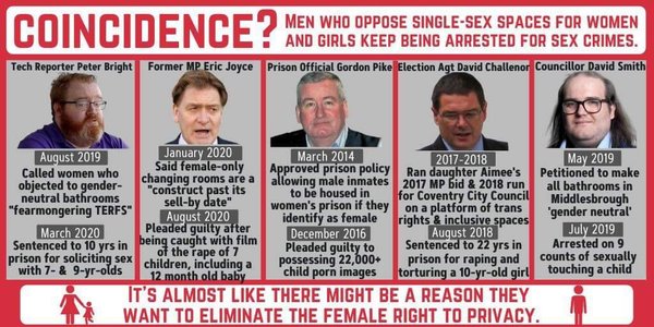 Convicted paedophile set the rules for allowing men into womens prisons.