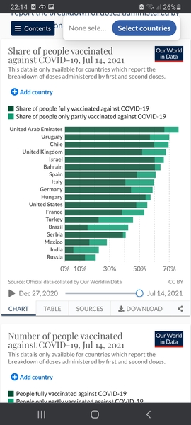 The Johnson variant - England's gift to the world