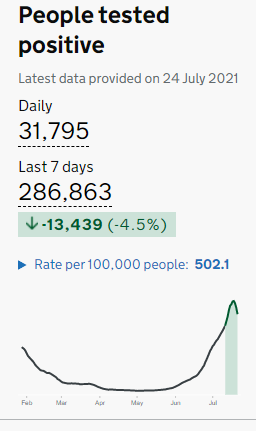 Good News 14: Keeping our spirits up, just a bit longer.