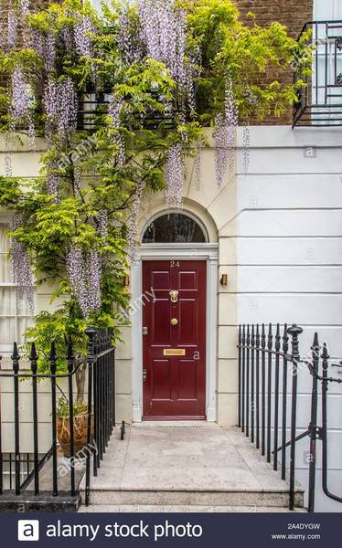 What's your dream home/place in the UK?