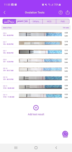 Toot toot, it's the July 2021 TTC Bus arriving early
