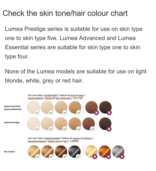 Philips Lumea... Advanced? Prestige? Help