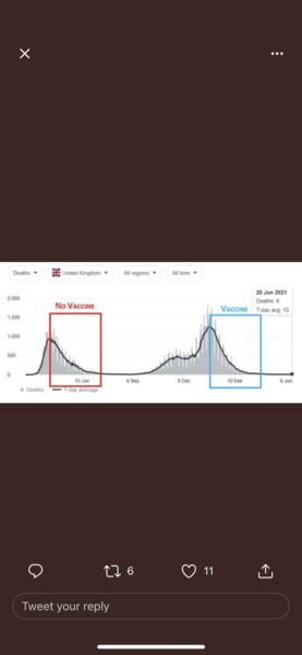 Deaths aren't increasing