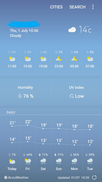 To feel quite pissed off about the lack of summer so far