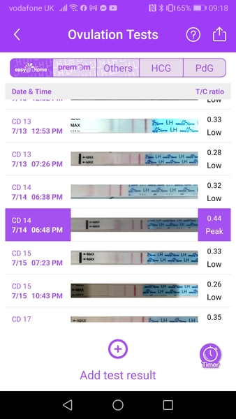 Ovulation tests query!
