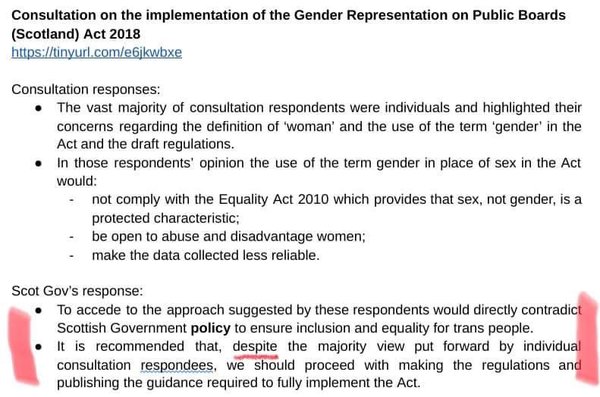 Scottish Government hiding GRA Consultation results