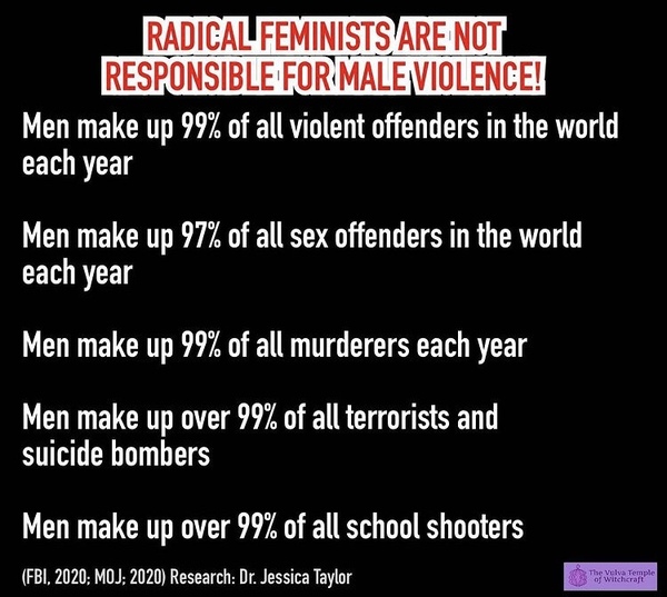 To be scared of men?