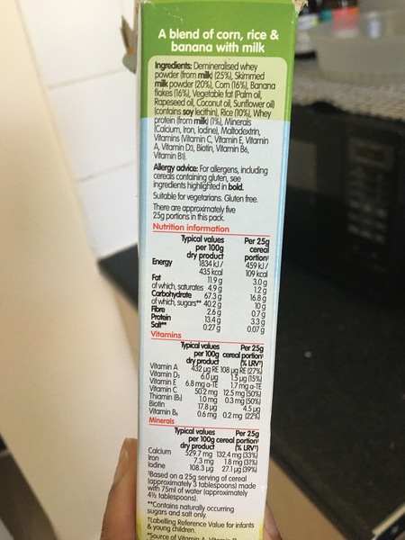 Disastrous day! Hives!