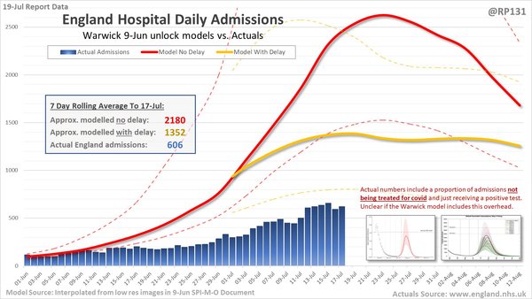 Good News 14: Keeping our spirits up, just a bit longer.