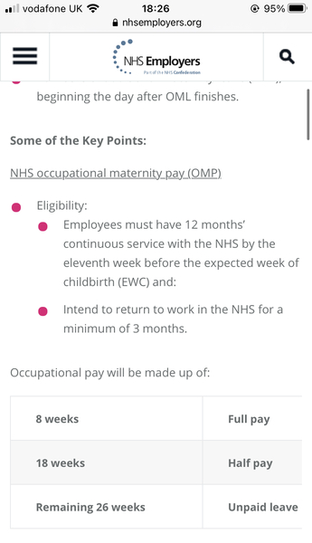 Resigning 3 month after Maternity Leave.