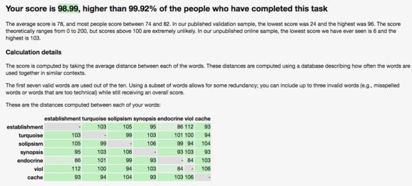 I know how MNers love to take tests, so