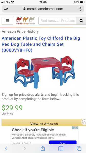To ask if anyone can solve the mystery of the “Clifford Temperature?”